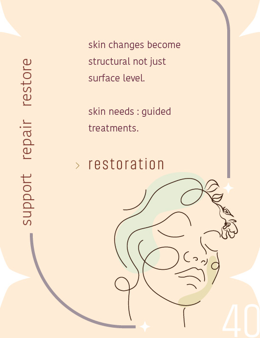 Lisa Longevity Clinic Calicut - Advanced Wellness Center